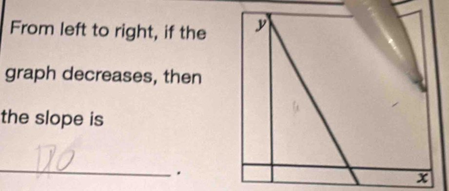 From left to right, if the 
graph decreases, then 
the slope is 
_ 
.