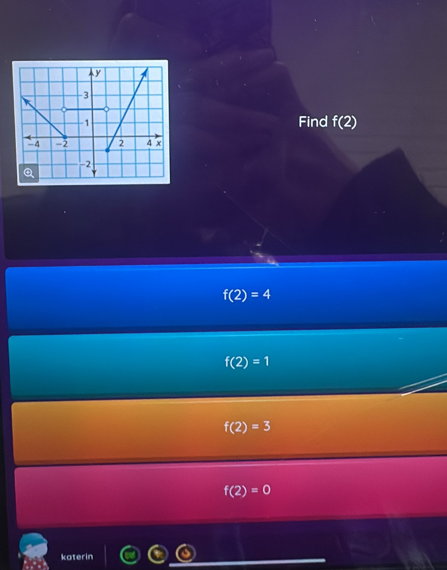 Find f(2)
f(2)=4
f(2)=1
f(2)=3
f(2)=0
katerin