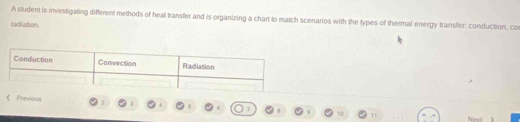 A student is investigating different methods of heat transfer and is organizing a chart to match scenarios with the types of thermal energy transfer: conduction, co 
radiation. 
Previous 2 3 5 6 10 11
Next