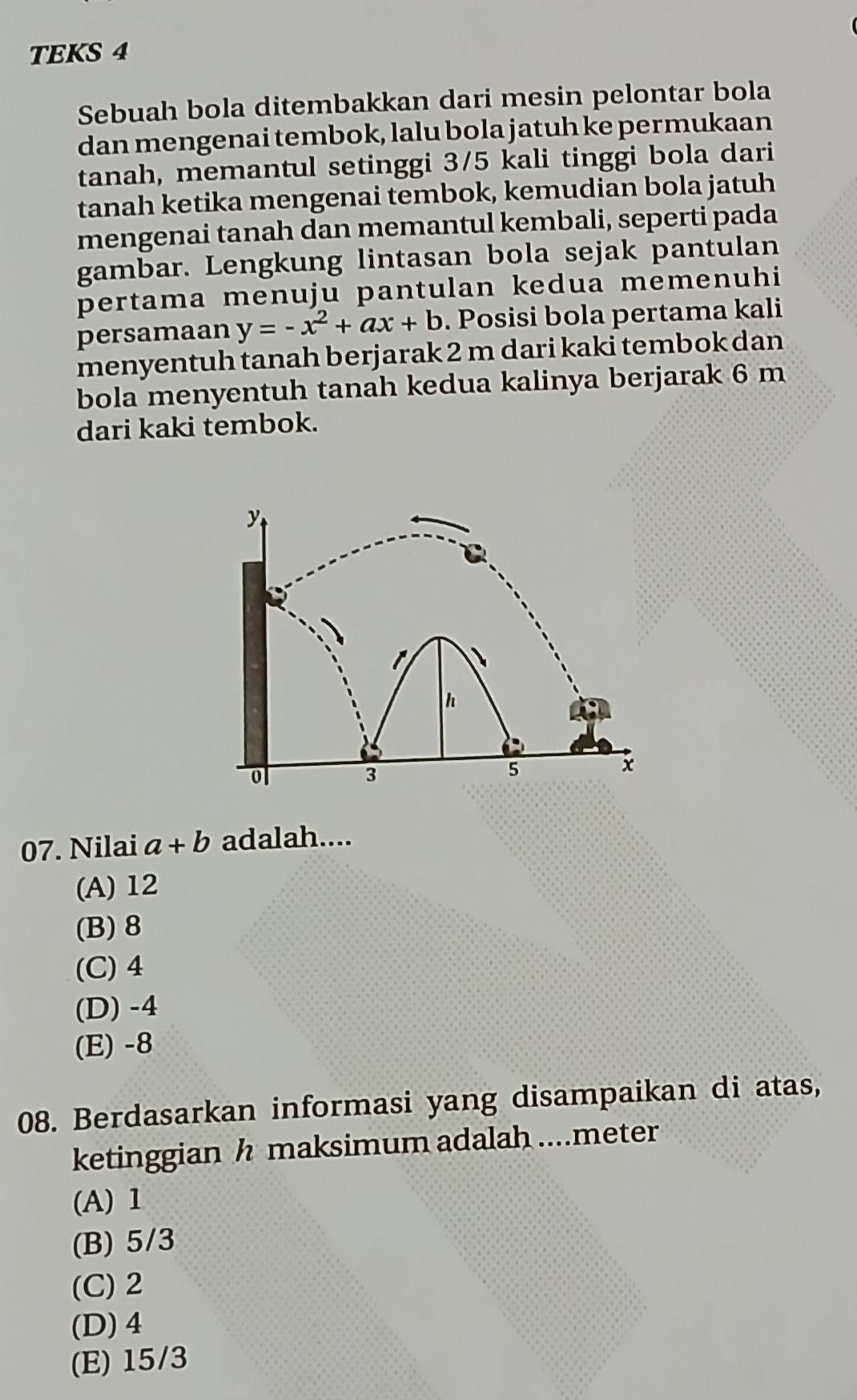 TEKS 4
Sebuah bola ditembakkan dari mesin pelontar bola
dan mengenai tembok, lalu bola jatuh ke permukaan
tanah, memantul setinggi 3/5 kali tinggi bola dari
tanah ketika mengenai tembok, kemudian bola jatuh
mengenai tanah dan memantul kembali, seperti pada
gambar. Lengkung lintasan bola sejak pantulan
pertama menuju pantulan kedua memenuhi
persamaan y=-x^2+ax+b. Posisi bola pertama kali
menyentuh tanah berjarak 2 m dari kaki tembok dan
bola menyentuh tanah kedua kalinya berjarak 6 m
dari kaki tembok.
07. Nilai a+b adalah....
(A) 12
(B) 8
(C) 4
(D) -4
(E) -8
08. Berdasarkan informasi yang disampaikan di atas,
ketinggian h maksimum adalah ....meter
(A) 1
(B) 5/3
(C) 2
(D) 4
(E) 15/3