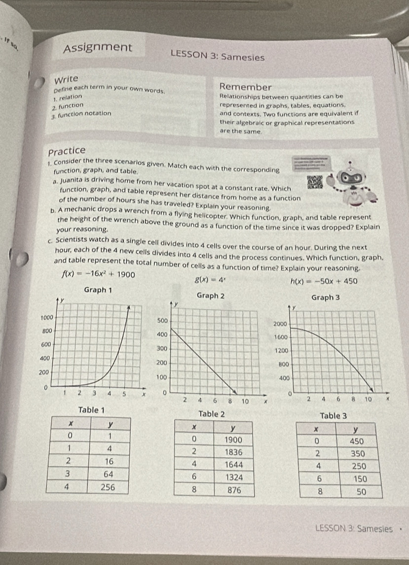 If so Assignment LESSON 3: Samesies
Write
Remember
Define each term in your own words.
1. relation Relationships between quantities can be
2. function represented in graphs, tables, equations,
3. function notation and contexts. Two functions are equivalent if
their algebraic or graphical representations
are the same.
Practice
1. Consider the three scenarios given. Match each with the corresponding
function, graph, and table.
a. Juanita is driving home from her vacation spot at a constant rate. Which
function, graph, and table represent her distance from home as a function
of the number of hours she has traveled? Explain your reasoning
b. A mechanic drops a wrench from a flying helicopter. Which function, graph, and table represent
the height of the wrench above the ground as a function of the time since it was dropped? Explain
your reasoning.
c. Scientists watch as a single cell divides into 4 cells over the course of an hour. During the next
hour, each of the 4 new cells divides into 4 cells and the process continues. Which function, graph,
and table represent the total number of cells as a function of time? Explain your reasoning.
f(x)=-16x^2+1900
g(x)=4^x
h(x)=-50x+450
Graph 1 





LESSON 3: Samesies ·