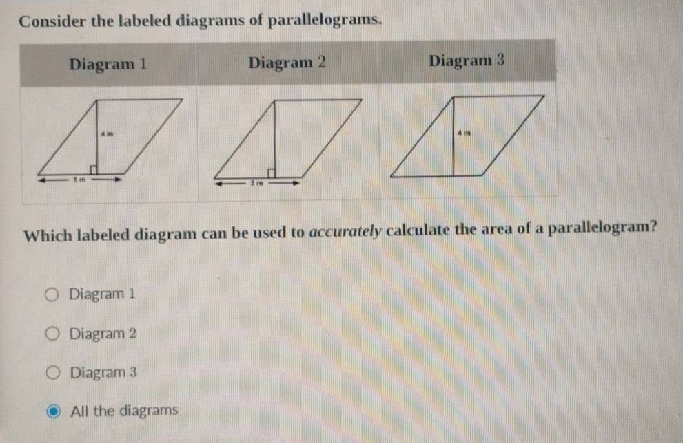 Solved: Consider the labeled diagrams of parallelograms. Which labeled ...