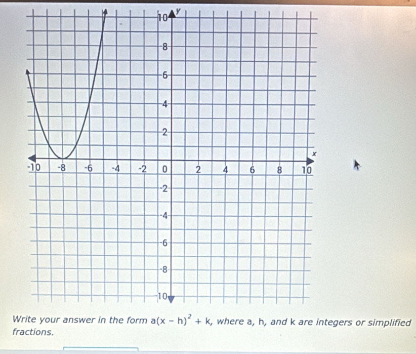 ho y
Wgers or simplified
fractions.