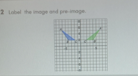 Label the image and pre-image.