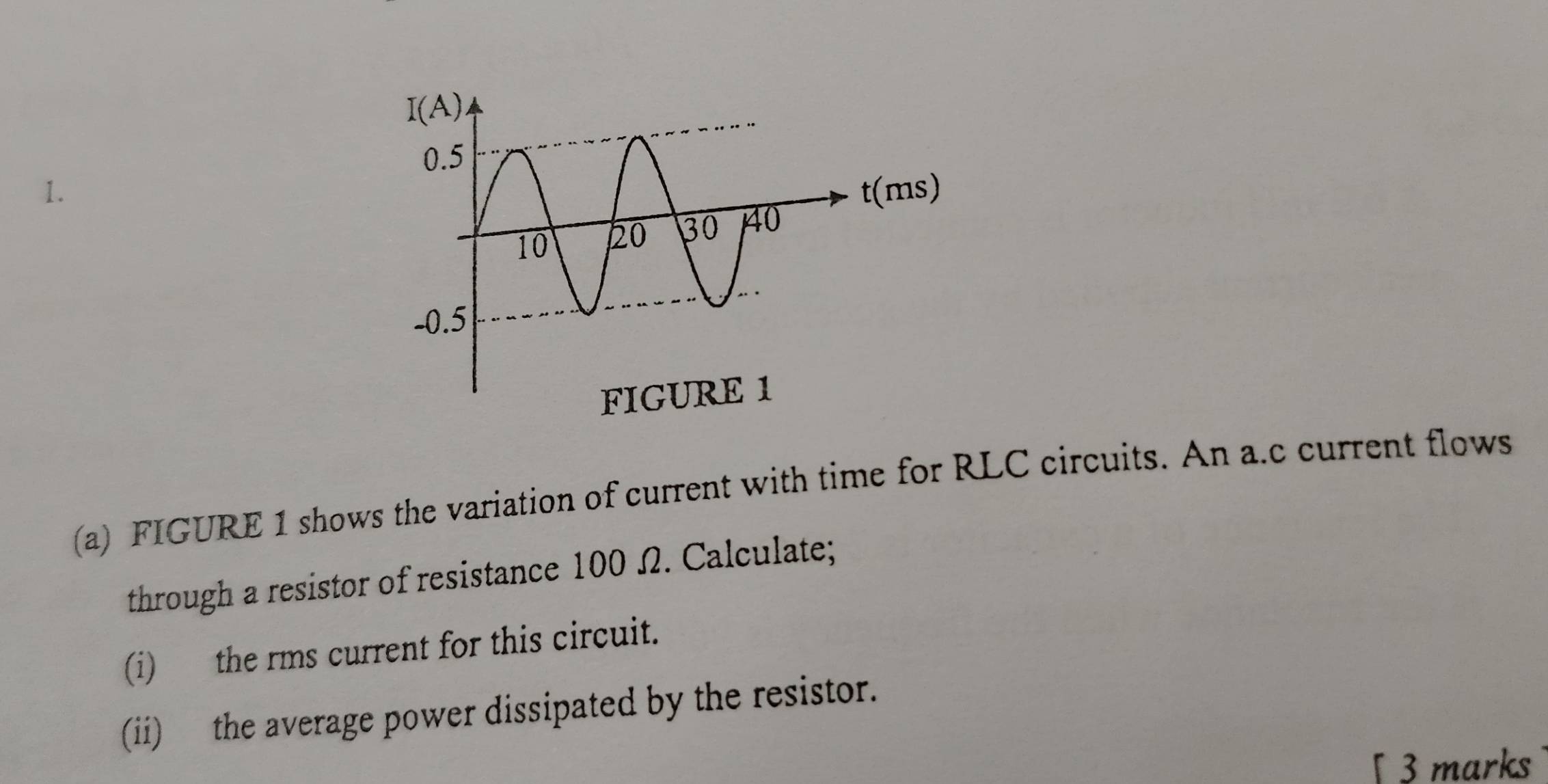 FIGURE 1 shows the variation of current with time for RLC circuits. An a. c current flows 
through a resistor of resistance 100 Ω. Calculate; 
(i) the rms current for this circuit. 
(ii) the average power dissipated by the resistor. 
3 marks