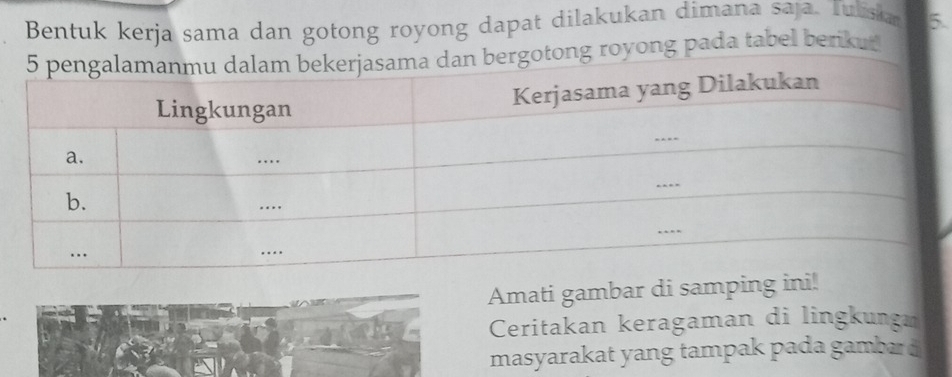 Bentuk kerja sama dan gotong royong dapat dilakukan dimana saja. Tulska 5
gotong royong pada tabel beriku. 
Amati gambar di samping ini! 
Ceritakan keragaman di lingkungm 
masyarakat yang tampak pada gambær d