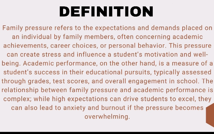 DEFINITION 
Family pressure refers to the expectations and demands placed on 
an individual by family members, often concerning academic 
achievements, career choices, or personal behavior. This pressure 
can create stress and influence a student's motivation and well- 
being. Academic performance, on the other hand, is a measure of a 
student's success in their educational pursuits, typically assessed 
through grades, test scores, and overall engagement in school. The 
relationship between family pressure and academic performance is 
complex; while high expectations can drive students to excel, they 
can also lead to anxiety and burnout if the pressure becomes 
overwhelming.