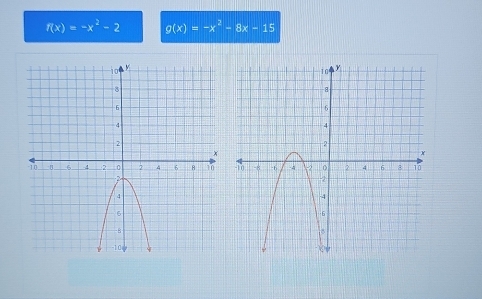 f(x)=-x^2-2 g(x)=-x^2-8x-15