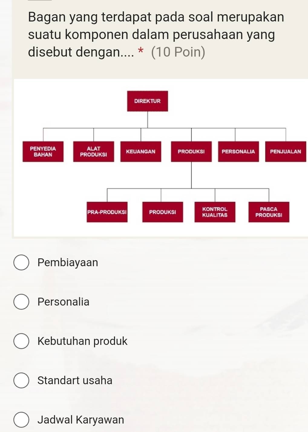 Bagan yang terdapat pada soal merupakan
suatu komponen dalam perusahaan yang
disebut dengan.... * (10 Poin)
N
Pembiayaan
Personalia
Kebutuhan produk
Standart usaha
Jadwal Karyawan