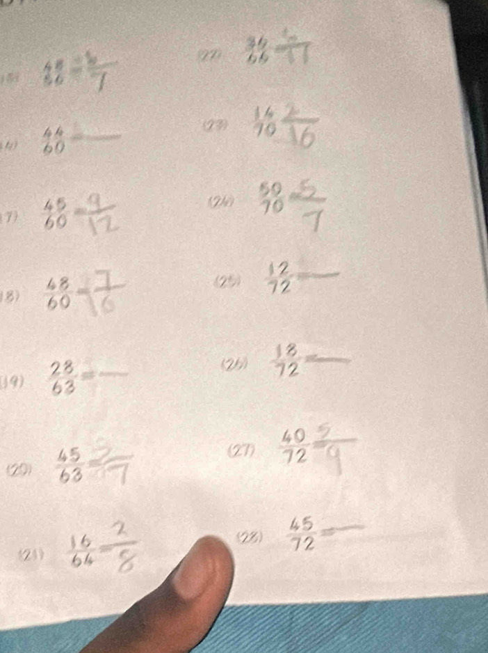  36/66 
1 8/6 
 46/60  _ 
(23) 
7)  45/60 
gè beginarrayr 50 70endarray
18)  48/60 
(25)  12/72 
frac 1 (26)  18/72 =
(19)  28/63 = overline □ 
(27)  40/72 
(20)  45/63  a 
(28)  45/72 
(21)  16/64  frac ^circ 