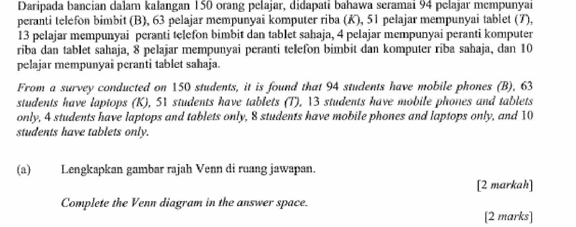 Daripada bancian dalam kalangan 150 orang pelajar, didapati bahawa seramai 94 pelajar mempunyai 
peranti telefon bimbit (B), 63 pelajar mempunyai komputer riba (K), 51 pelajar mempunyai tablet (7),
13 pelajar mempunyai peranti telefon bimbit dan tablet sahaja, 4 pelajar mempunyai peranti komputer 
riba dan tablet sahaja, 8 pelajar mempunyai peranti telefon bimbit dan komputer riba sahaja, dan 10
pelajar mempunyai peranti tablet sahaja. 
From a survey conducted on 150 students, it is found that 94 students have mobile phones (B), 63
students have laptops (K), 51 students have tablets (T), 13 students have mobile phones and tablets 
only, 4 students have laptops and tablets only, 8 students have mobile phones and laptops only, and 10
students have tablets only. 
(a)Lengkapkan gambar rajah Venn di ruang jawapan. 
[2 markah] 
Complete the Venn diagram in the answer space. 
[2 marks]