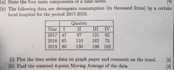 State the four main components of a time series. [4] 
(b) The following data are detergents consumption (in thousand litres) by a certain 
local hospital for the period 2017-2019. 
(i) Plot the time series data on graph paper and comment on the trend. [4] 
(ii) Find the centered 4 -point Moving Average of the data. [4]