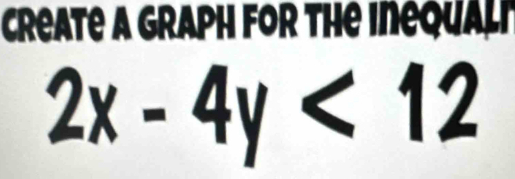 create a graph for the inequal
2x-4y<12</tex>