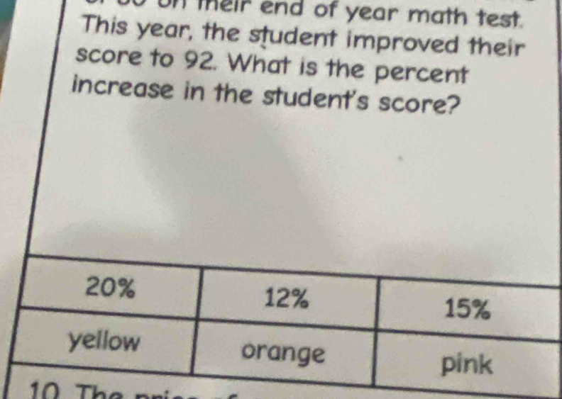 Un their end of year math test. 
This year, the student improved their 
score to 92. What is the percent 
increase in the student's score? 
The