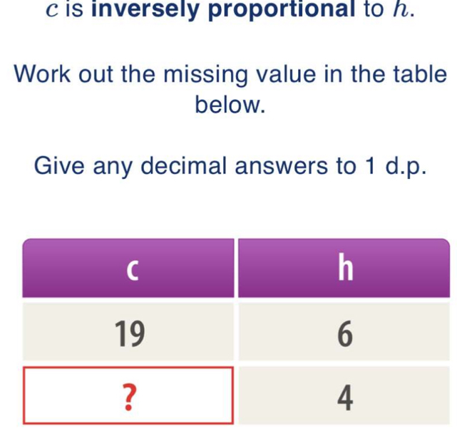 c is inversely proportional to h. 
Work out the missing value in the table 
below. 
Give any decimal answers to 1 d.p.