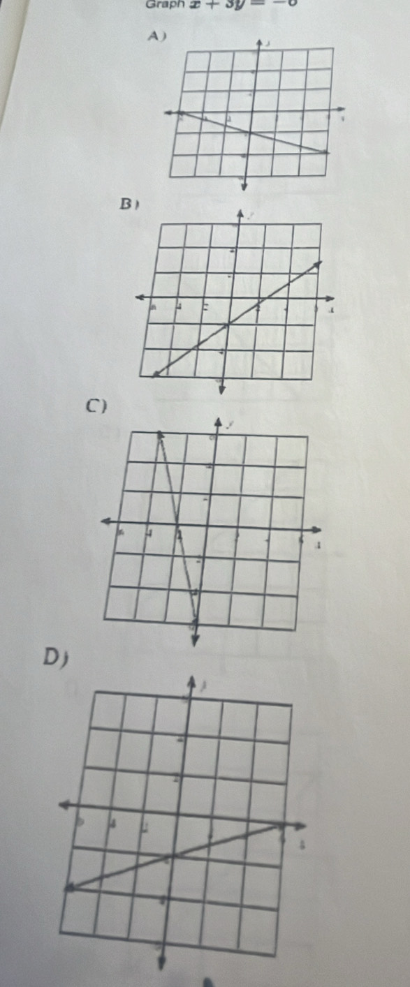 Graph x+3y=-0
C) 
D)