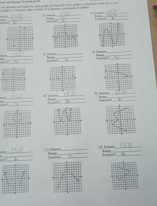 sain and Range Worksheet #1 
r the domain and range for each graph and then tell if the graph is a function (write yes or no). 
e graph is a function, state whether it is discrete, continuous or neither. 
3) Domain_ 
cmain_ 2) Domain_ Range _Range__ 
nction? nge_ 
Function?_ Function? 
6) Domain_ 
omain Range Range 
nge _5) Domain 
_ 
nction?_ Function?_ Function? 
main _8) Domain_ 9) Domain_ Range_ 
Range_ 
a 
ction?_ Function?_ Function? 
main_ 11) Domain _12) Domain Range 
Range_ 
tion? _Function?_ Function? 

2 4 
C