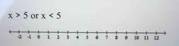 x>5 or x<5</tex>