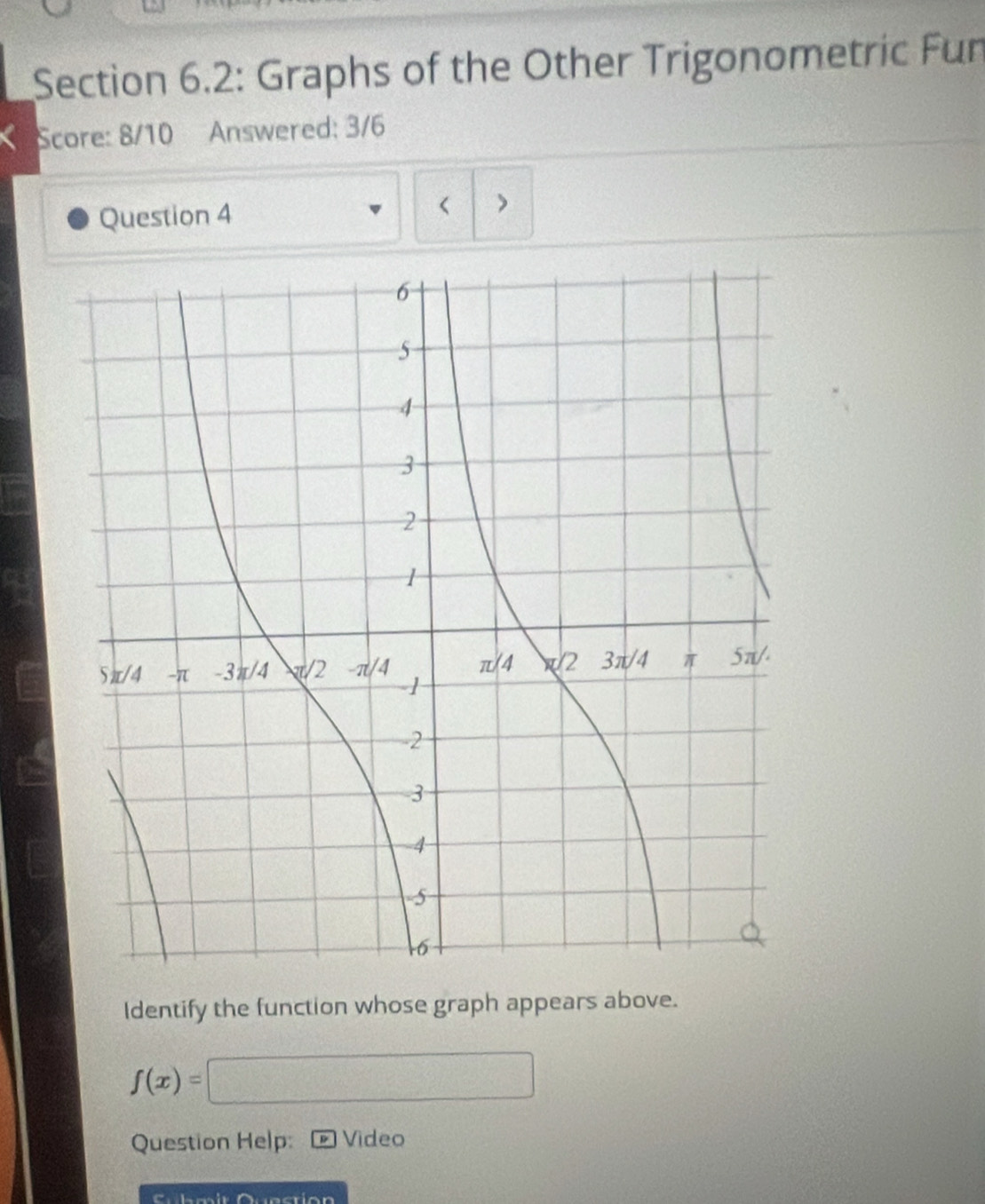 Section 6.2: Graphs of the Other Trigonometric Fun 
Score: 8/10 Answered: 3/6 
Question 4 
< > 
ldentify the function whose graph appears above.
f(x)= =□
Question Help: Vídeo