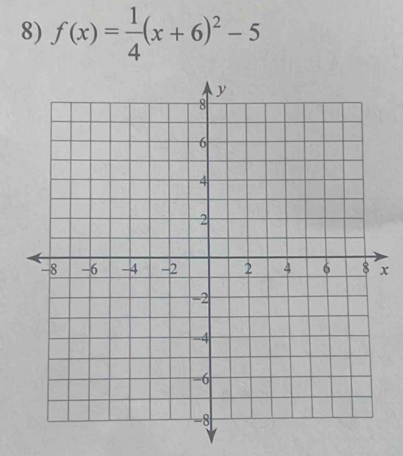 f(x)= 1/4 (x+6)^2-5
x