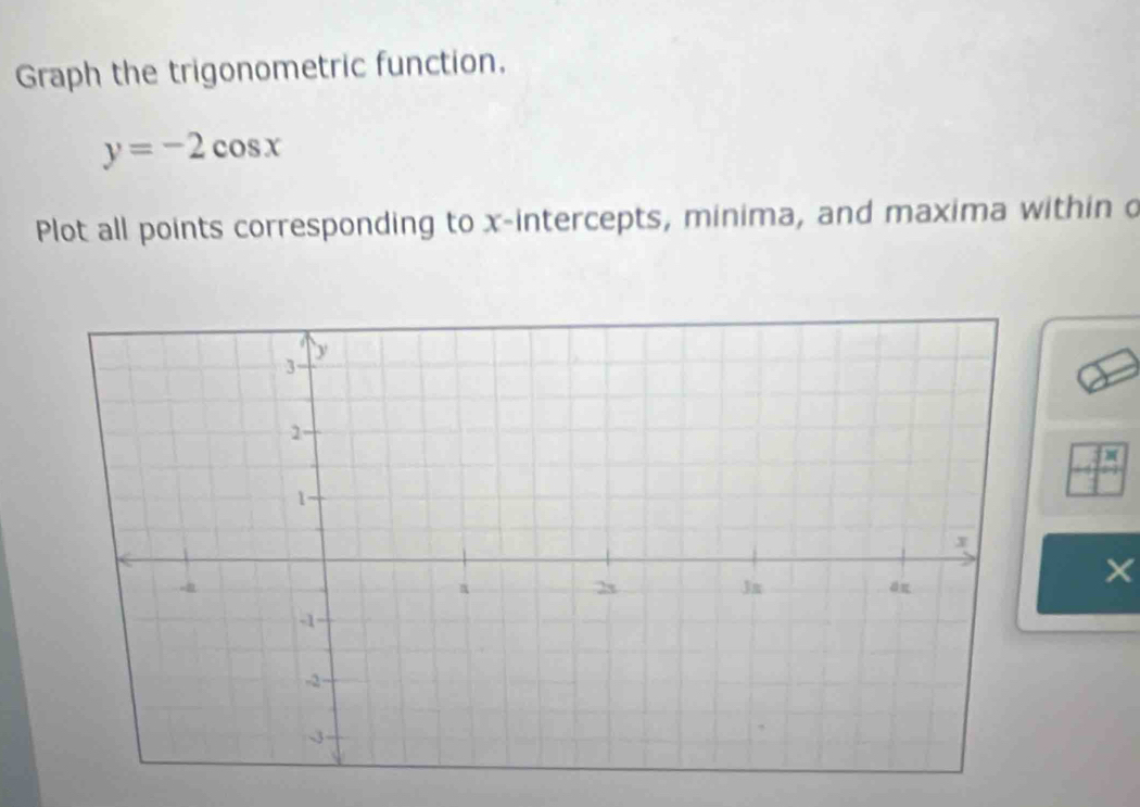 Graph the trigonometric function,
y=-2cos x
Plot all points corresponding to x-intercepts, minima, and maxima within o 
×