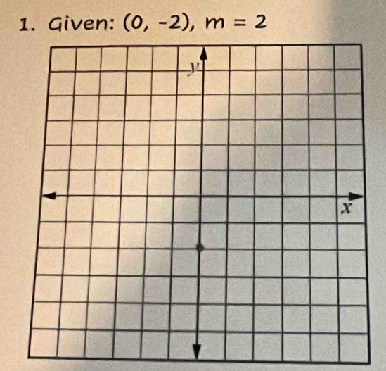 Given: (0,-2), m=2