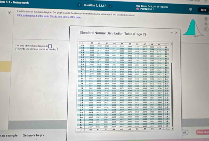 ion 5.1 - Homework Question 5, 6.1.17 HW Score: 54%, 5.4 of 10 points Points: 0 of 1 
( 1 
Save 
Find the area of the shaded region. The graph depicts the standard normal distribution with mean 0 and slandard deviation 1
Click to view page 1 of the table. Click to view page 2 of the table 
Standard Normal Distribution Table (Page 2) 
The area of the shaded region is □ 
Found to four decimal places as needed) 
all 
an example Get more help -Final chec