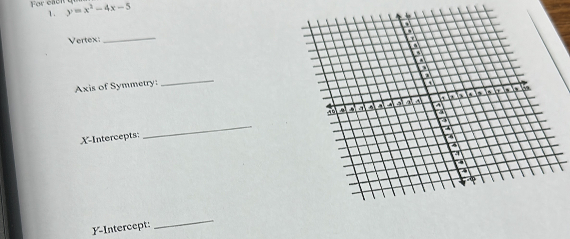 y=x^2-4x-5
Vertex:_ 
Axis of Symmetry: 
_ 
_ 
X-Intercepts: 
Y-Intercept: 
_
