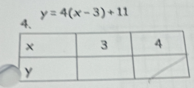 y=4(x-3)+11
4.