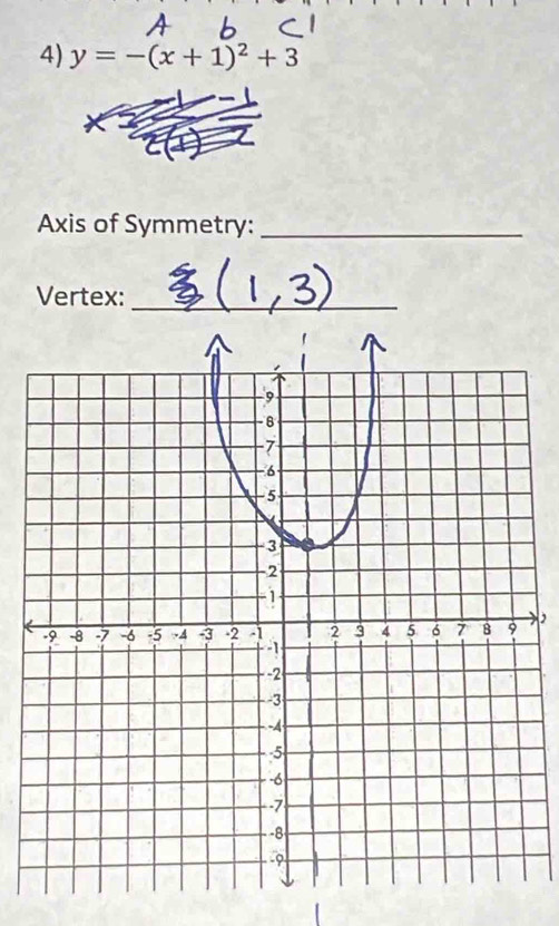 y=-(x+1)^2+3
Axis of Symmetry:_ 
Vertex:_