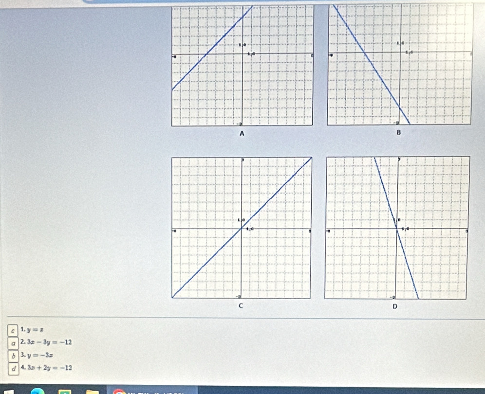 D
c 1. y=x
a 2. 3x-3y=-12
b 3. y=-3x
d 4. 3x+2y=-12