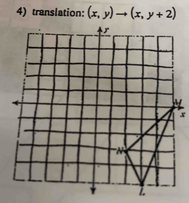 translation: (x,y)to (x,y+2)