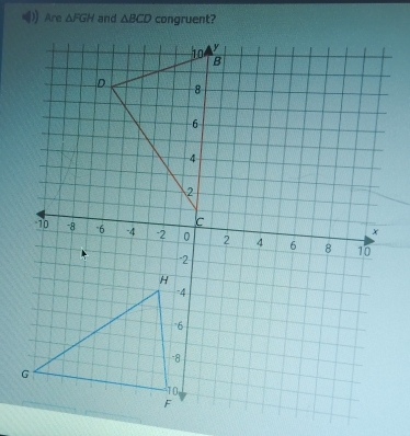 Are △ FGH and △ BCD congruent?