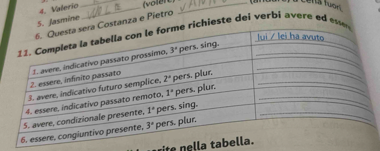 Valerio_
_(volere)_
Ceña tuorí
5. Jasmine
stanza e Pietro
chieste dei verbi avere ed ess
ite ella