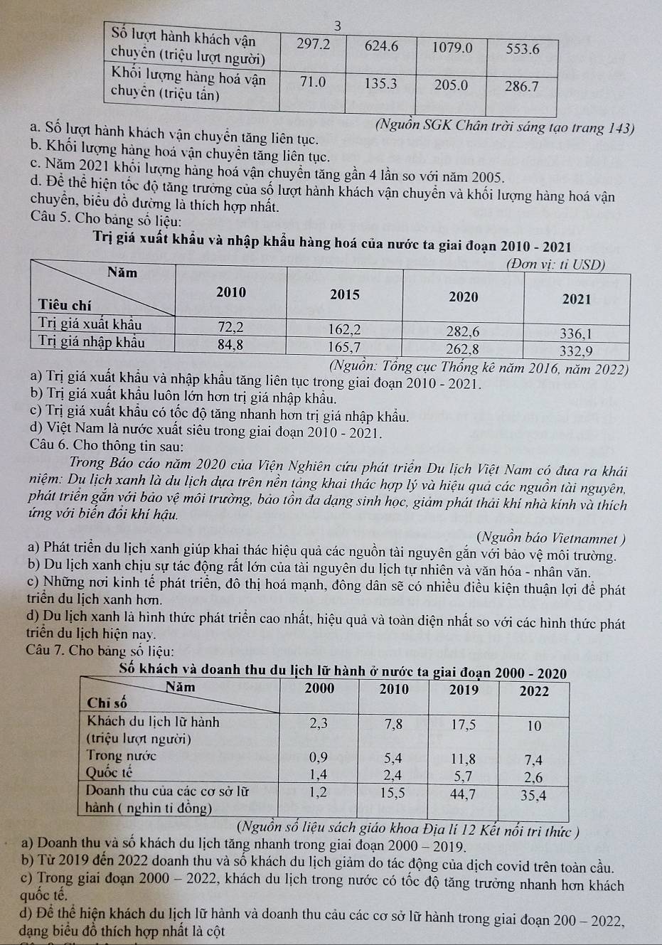 (Nguồn SGK Chân trời sáng tạo trang 143)
a. Số lượt hành khách vận chuyển tăng liên tục.
b. Khối lượng hàng hoá vận chuyền tăng liên tục.
c. Năm 2021 khối lượng hàng hoá vận chuyển tăng gần 4 lần so với năm 2005.
d. Để thể hiện tốc độ tăng trường của số lượt hành khách vận chuyển và khối lượng hàng hoá vận
chuyển, biểu đồ đường là thích hợp nhất.
Câu 5. Cho bảng số liệu:
Trị giá xuất khẩu và nhập khẩu hàng hoá của nước ta giai đoạn 2010 - 2021
(Nguồn: Tổng cục Thống kê năm 2016, năm 2022)
a) Trị giá xuất khẩu và nhập khẩu tăng liên tục trong giai đoạn 2010 - 2021.
b) Trị giá xuất khẩu luôn lớn hơn trị giá nhập khẩu.
c) Trị giá xuất khẩu có tốc độ tăng nhanh hơn trị giá nhập khẩu.
d) Việt Nam là nước xuất siêu trong giai đoạn 2010 - 2021.
Câu 6. Cho thông tin sau:
Trong Báo cáo năm 2020 của Viện Nghiên cứu phát triển Du lịch Việt Nam có đưa ra khái
niệm: Du lịch xanh là du lịch dựa trên nền tảng khai thác hợp lý và hiệu quả các nguồn tài nguyên,
phát triển gắn với bảo vệ môi trường, bảo tồn đa dạng sinh học, giảm phát thải khí nhà kính và thích
ứng với biến đồi khí hậu.
(Nguồn báo Vietnamnet )
a) Phát triển du lịch xanh giúp khai thác hiệu quả các nguồn tài nguyên gắn với bảo vệ môi trường.
b) Du lịch xanh chịu sự tác động rất lớn của tài nguyên du lịch tự nhiên và văn hóa - nhân văn.
c) Những nơi kinh tế phát triển, đô thị hoá mạnh, đông dân sẽ có nhiều điều kiện thuận lợi để phát
triển du lịch xanh hơn.
d) Du lịch xanh là hình thức phát triển cao nhất, hiệu quả và toàn diện nhất so với các hình thức phát
triển du lịch hiện nay.
Câu 7. Cho bảng số liệu:
Số kh
giáo khoa Địa lí 12 Kết nổi tri thức )
a) Doanh thu và số khách du lịch tăng nhanh trong giai đoạn 2000 - 2019.
b) Từ 2019 đến 2022 doanh thu và số khách du lịch giảm do tác động của dịch covid trên toàn cầu.
c) Trong giai đoạn 2000 - 2022, khách du lịch trong nước có tốc độ tăng trưởng nhanh hơn khách
quốc tế.
d) Để thể hiện khách du lịch lữ hành và doanh thu cảu các cơ sở lữ hành trong giai đoạn 200 - 2022,
dạng biểu đồ thích hợp nhất là cột