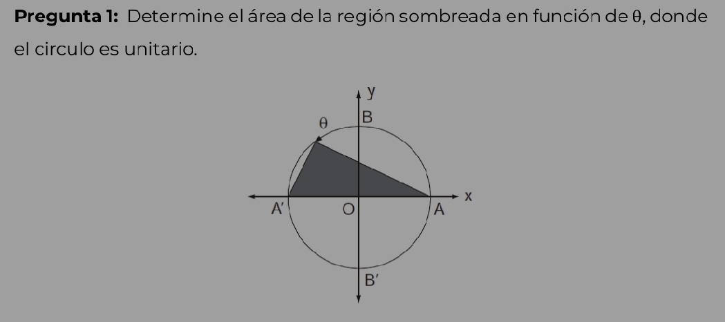 Pregunta 1: Determine el área de la región sombreada en función de θ, donde
el circulo es unitario.