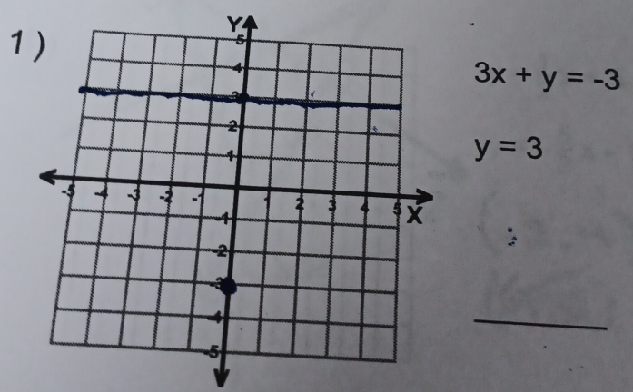 1 )
3x+y=-3
y=3
: 
_