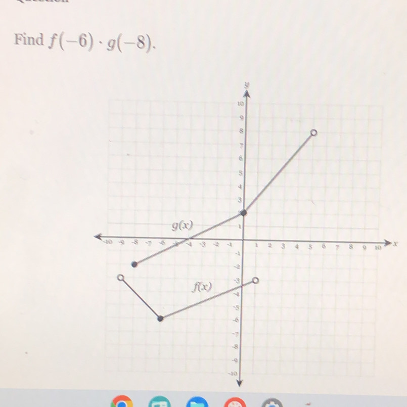 Find f(-6)· g(-8).
X