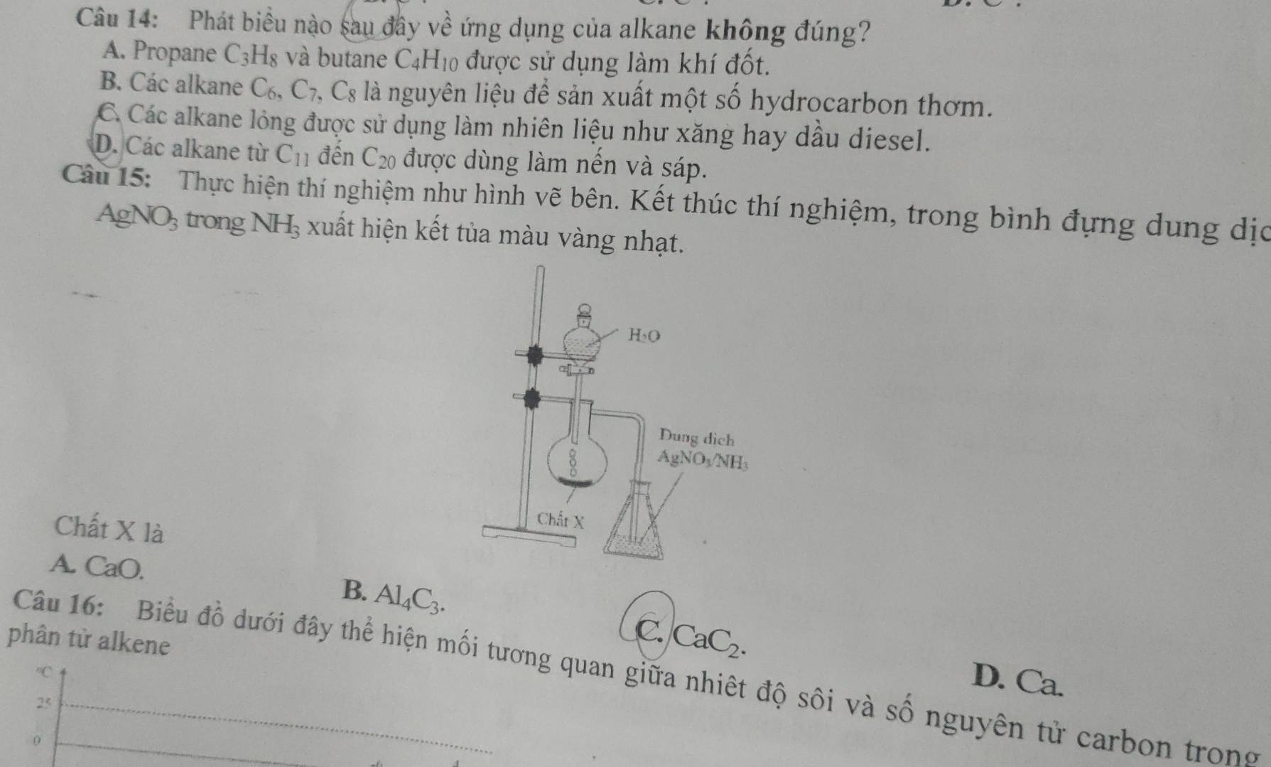 Phát biểu nào sau đây về ứng dụng của alkane không đúng?
A. Propane C_3H_8 và butane C4H₁0 được sử dụng làm khí đốt.
B. Các alkane C_6,C_7, ,C_8 là nguyên liệu để sản xuất một số hydrocarbon thơm.
C Các alkane lỏng được sử dụng làm nhiên liệu như xăng hay dầu diesel.
D. Các alkane từ C_11 đến C_20 được dùng làm nến và sáp.
Câu 15: Thực hiện thí nghiệm như hình vẽ bên. Kết thúc thí nghiệm, trong bình đựng dung dịc
AgNO_3 trong NH_3 xuất hiện kết tủa màu vàng nhạt.
Chất X là
A. CaO.
B. Al_4C_3.
phân từ alkene
C. CaC_2.
Câu 16:  Biểu đồ dưới đây thể hiện mối tương quan giữa nhiệt độ sôi và số nguyên tử carbon trong “C
D. Ca.
25
0