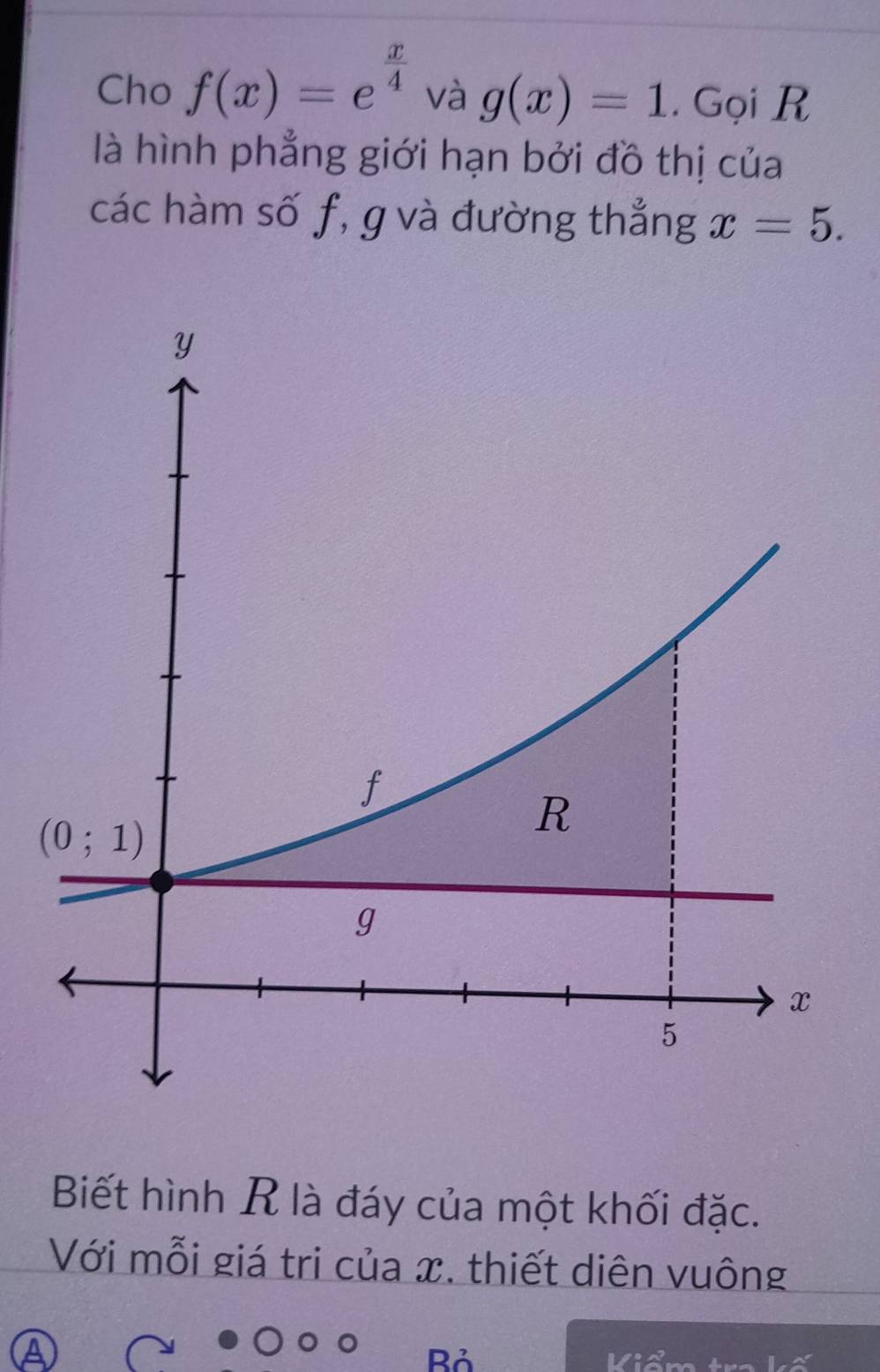 Cho f(x)=e^(frac x)4 và g(x)=1. Gọi R
là hình phẳng giới hạn bởi đồ thị của
các hàm số f, g và đường thẳng x=5.
Biết hình R là đáy của một khối đặc.
Với mỗi giá tri của x. thiết diên vuông
Bả