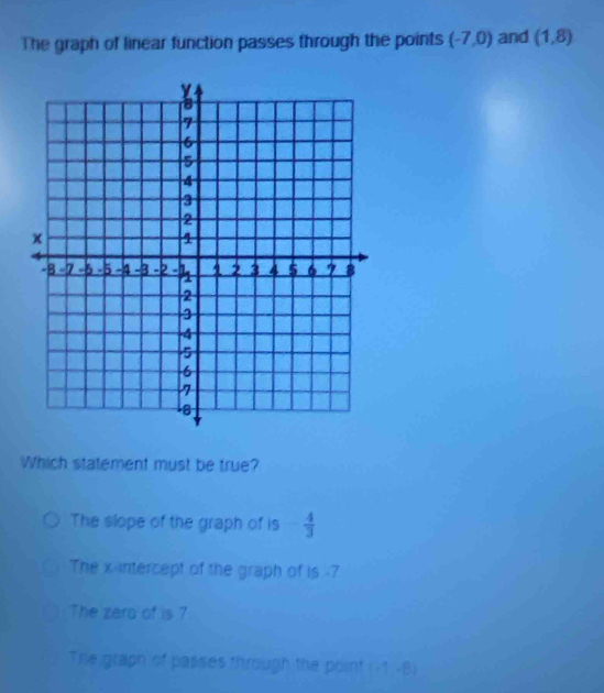 The graph of linear function passes through the points (-7,0) and (1,8)
Which statement must be true?
The slope of the graph of is - 4/3 
The x-intercept of the graph of 15-7
The zero of is 7
The graph of passes through the point (-1,-6)