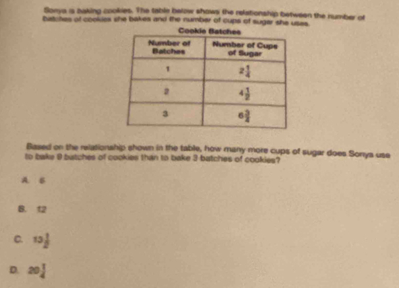 Sonya is baking cookies. The table below shows the relationship between the number of
bistches of cookies she bakes and the number of cups of sugar she uses.
Based on the relationship shown in the table, how many more cups of sugar does Sonya use
to bake 9 batches of cookies than to bake 3 batches of cookies?
A. B
B. 12
C. 13 1/2 
D. 20 1/4 