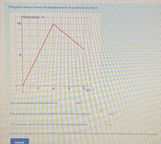 Solved: The graph below shows the displacement of a particle at time t ...