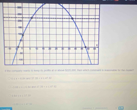If the company wants to keep its profits at or above $225,000able for the model?
0≤ x<6.84 and 37.39
-3.69≤ x≤ 6.84 and 37.39
6.64≤ x≤ 37.39
-369≤ x≤ 47.92
Question 1 (Answered)