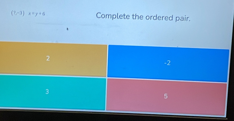 (?,-3)x=y+6 Complete the ordered pair.
2
-2
3
5