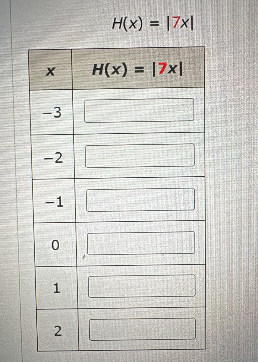 H(x)=|7x|