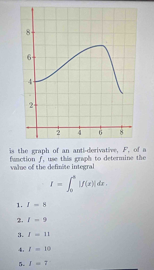 is the graph of an anti-derivative, F, of a
function f, use this graph to determine the
value of the definite integral
I=∈t _0^8|f(x)|dx.
1. I=8
2. I=9
3. I=11
4. I=10
5. I=7