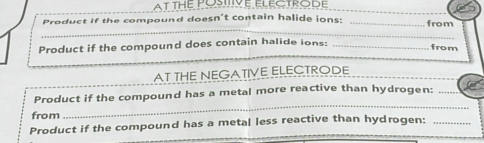 AT THE POSITIVE ELECTRODE 
Product if the compound doesn’t contain halide ions: _from 
_ 
Product if the compound does contain halide ions:_ 
_ 
from 
AT THE NEGATIVE ELECTRODE 
Product if the compound has a metal more reactive than hydrogen:_ 
from 
_ 
_ 
Product if the compound has a metal less reactive than hydrogen:_