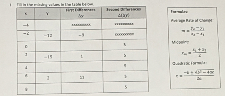 Fill in the missing values in the table below.
Formulas:
Average Rate of Change:
m=frac y_2-y_1x_2-x_1
Midpoint:
x_m=frac x_1+x_22
Quadratic Formula:
x= (-b± sqrt(b^2-4ac))/2a 