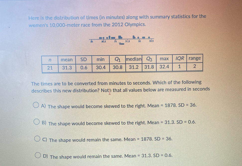 Here is the distribution of times (in minutes) along with summary statistics for the
women's 10,000-meter race from the 2012 Olympics.
30 30.5 sh 3i.s 32 xis
The times are to be converted from minutes to seconds. Which of the following
describes this new distribution? Noté that all values below are measured in seconds
A) The shape would become skewed to the right. Mean =1878.SD=36.
B) The shape would become skewed to the right. Mean =31.3.SD=0.6.
C) The shape would remain the same. Mean =1878.SD=36.
D) The shape would remain the same. Mean =31.3.SD=0.6.
